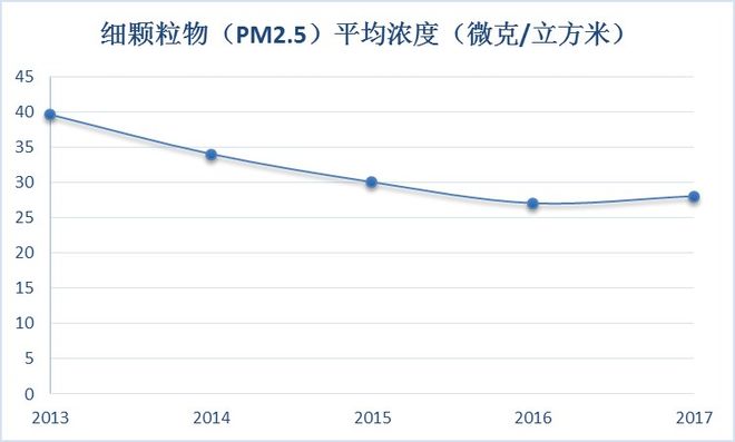 LDO遭遇大幅下滑超163%，投资者恐慌性抛售