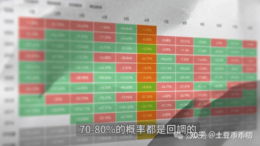 kaiyun sports-以太坊上扬势惊人，一夜飙升269%，加密市场沸腾
