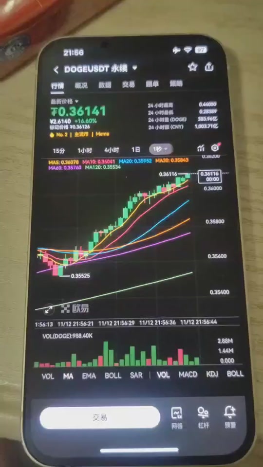 开云体育官方网站-包含马斯克再次发推，狗狗币瞬间上上扬361%！的词条
