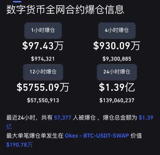 kaiyun sports-包含Coinbase突遭安全漏洞，流失高达185万美元的词条