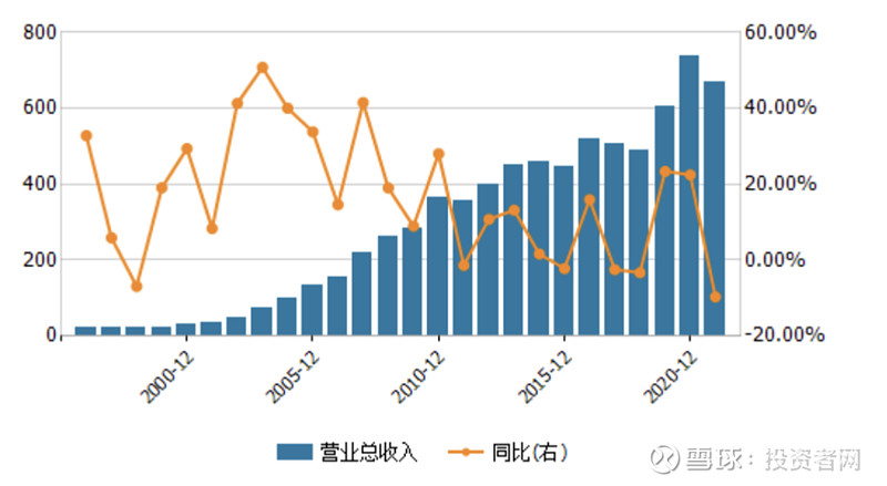 开云体育平台-XRP遭遇大幅下滑超75%，投资者恐慌性抛售