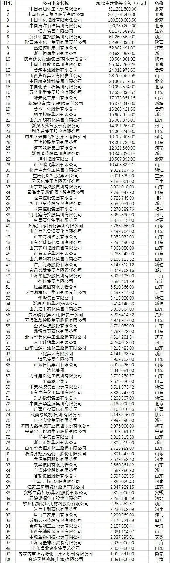 kaiyun官网入口-Gate遭遇大幅下滑超393%，投资者恐慌性抛售的简单介绍