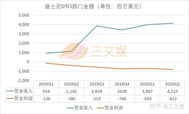 Gate遭遇大幅下滑超393%，投资者恐慌性抛售的简单介绍