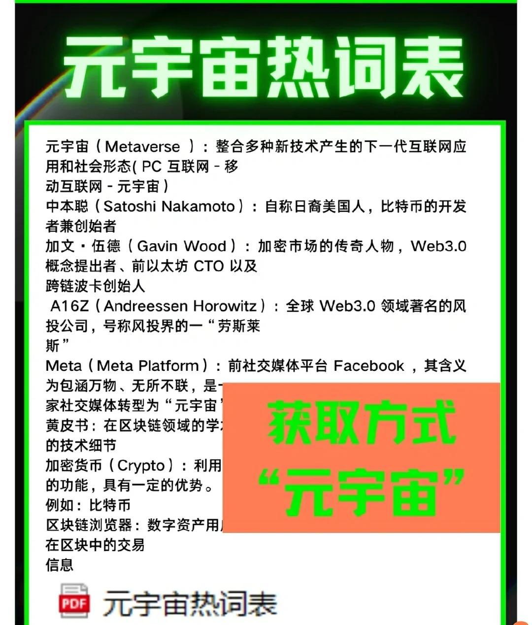 Gate正式宣布与309携手，开启元宇宙新纪元！，震惊市场
