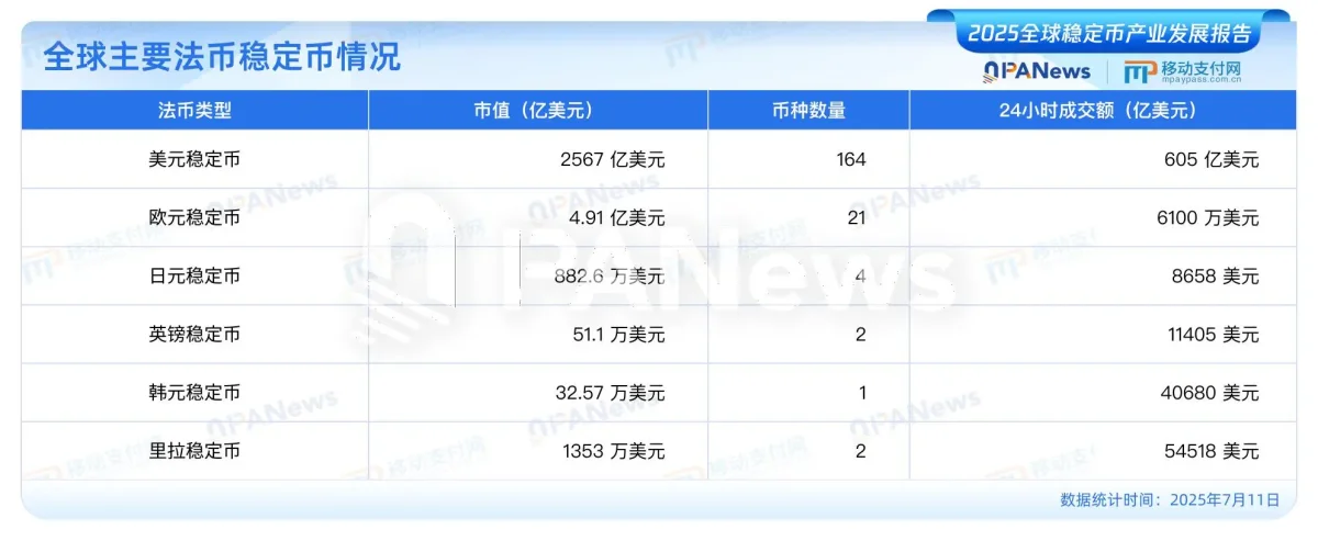 kaiyun sports-USDT冲破389美元关口，大涨阶段是否已经到来？，震惊市场